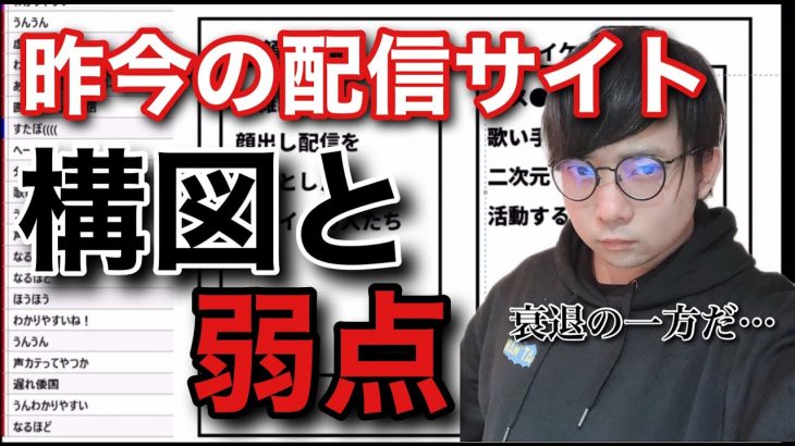 昨今の配信サイトについて語るkimonoちゃん（2022年9月19日ツイキャスより）