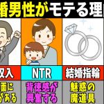 【ゆっくり解説】既婚男性が独身男性よりモテる理由7選