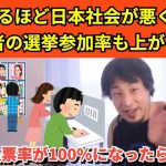 366【切り抜き】餓死するほど日本社会が悪くなれば、若者の選挙参加率も上がる？