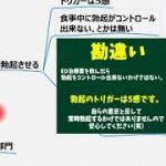 【図解で説明！】知らないと損する！精力剤サプリとED治療薬の違いを徹底解説　#精力剤サプリメント #ED治療薬 #中折れ #中年男性の悩み #バイアグラ