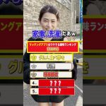 マッチングアプリで女ウケする趣味ランキング