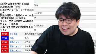 ミート源五郎ツイキャスアーカイブ2024/7/4(雑談)