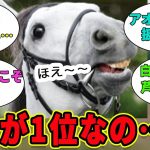 【アイドルホースオーディション2024】予選は衝撃の結果に⁉あなたの愛馬は通過した⁉👑に対するみんなの反応集【競馬民の反応集】