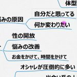 汚い人妻と汚くない人妻の定義｜プロとオフパコしたい変態で都合の良いエロい人妻を狙う理由について