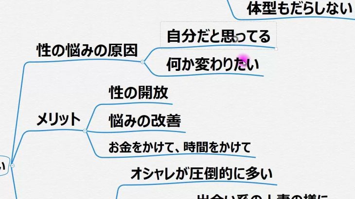 汚い人妻と汚くない人妻の定義｜プロとオフパコしたい変態で都合の良いエロい人妻を狙う理由について