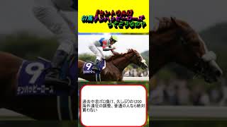 【セントウルS】G1馬テンハッピーローズってどうなの？ #競馬 #競馬予想 #ピューロマジック #トウシンマカオ #ママコチャ #アサカラキング #ヨシノイースター #ダノンスコーピオン #津村明秀