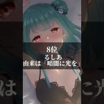 【閲覧注意】子供につけてはいけないVtuber名前ランキング【炎上覚悟】 #キラキラネーム #潤羽るしあ