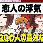 恋人の浮気を許す・許さないの割合を200名にアンケート調査！その判断基準＆許すときに気をつけること【独身アラサーOLの日常】