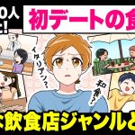 【男女200人に聞いた】初デートの飲食店ランキング＆異性とご飯を食べるときの注意点【独身アラサーOLの日常】