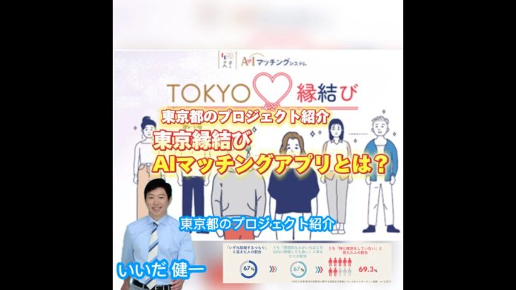 既に4人に1人がマッチングアプリで結婚している時代 東京都のプロジェクト紹介東京縁結びAIマッチングアプリ いいだ健一 調布狛江￼