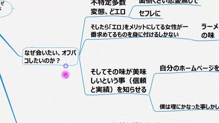 アラ50、アラ40オジさんがなぜツイッターでセフレ作り出来ないのか？ #オフパコ #セフレ #女風セラピ風