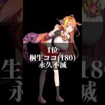 【閲覧注意】ホロライブの何のランキング動画かわかるかな？【FLOWGLOW】 #Vtuber #ranking #hololive #身長比較